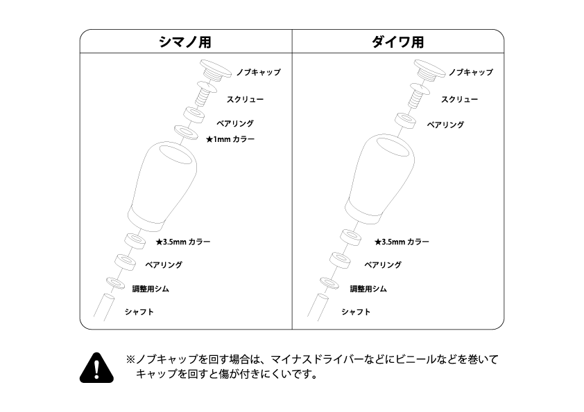 シマノ用,ダイワ用,それぞれのノブの分解図